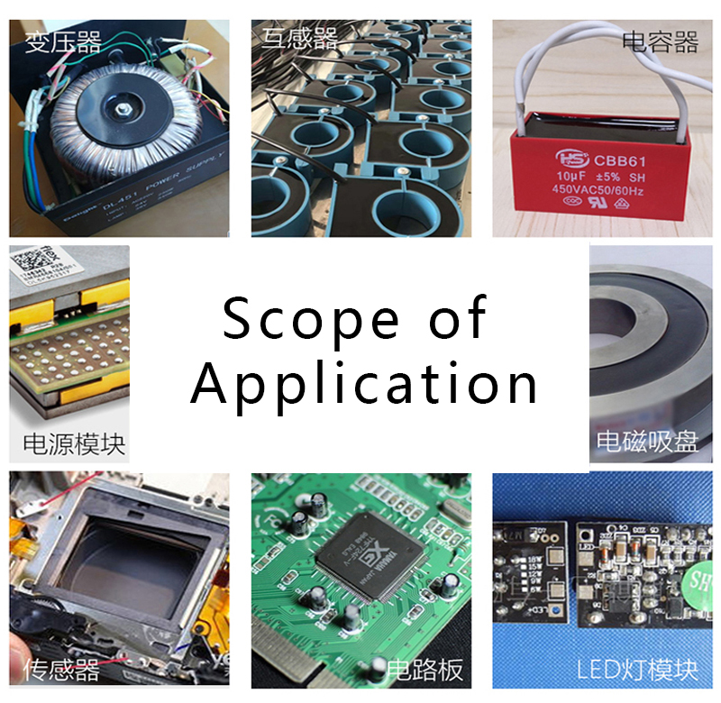 Scope of Application